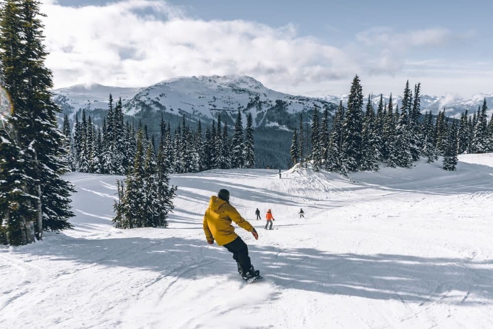 ¿Necesita comprar un pase de temporada para trabajar en una estación de esquí o está incluido? (Beneficios del resort)