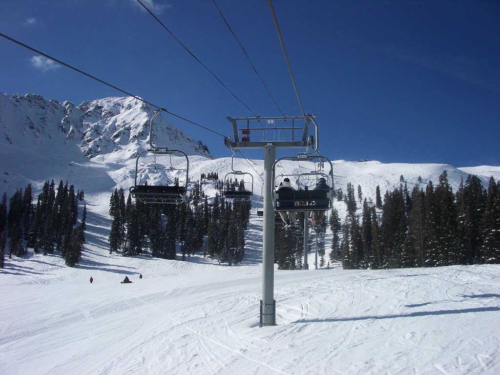 Las 6 mejores estaciones de esquí para esquiar en primavera (EE. UU.) con amigos y familiares
