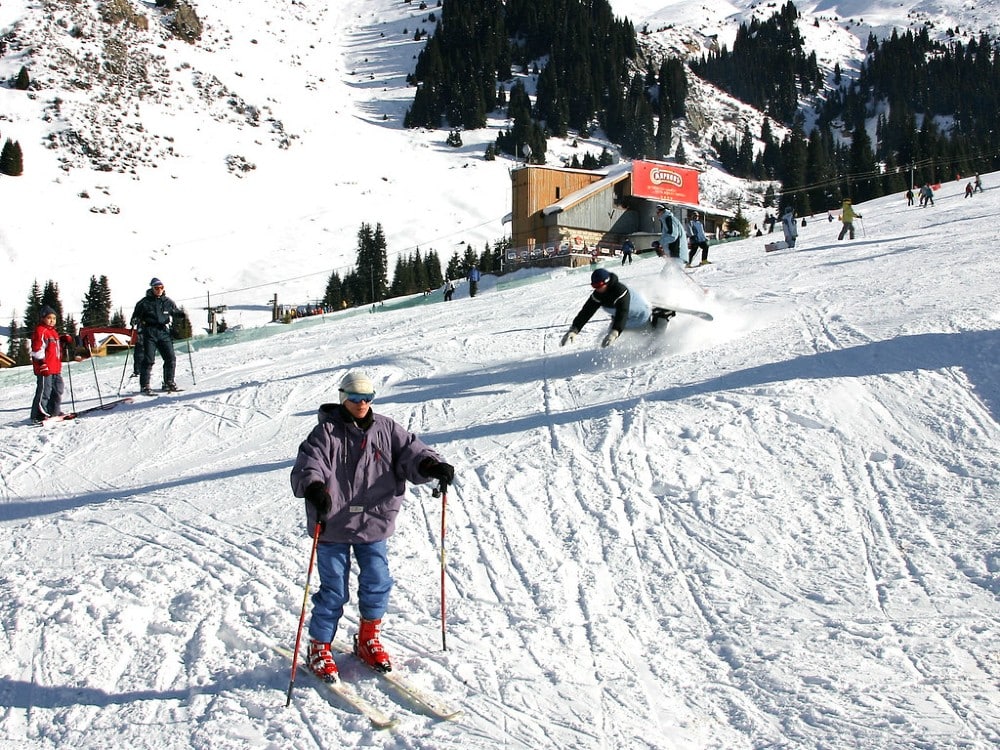¿Cuánto vale realmente la industria del esquí? (Miles de millones)