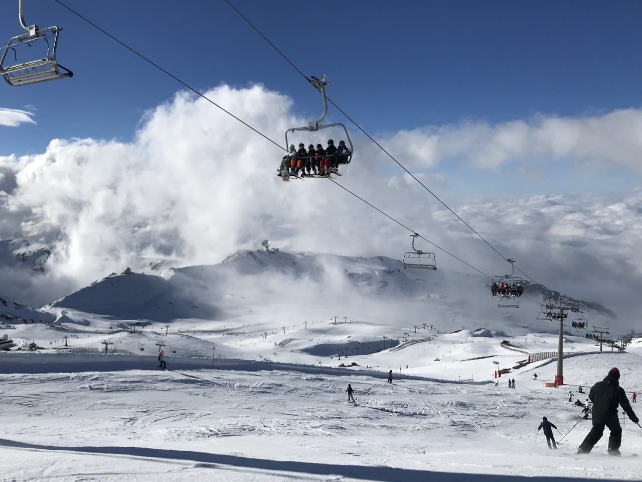 Guía para esquiar en Sierra Nevada (Granada, España)